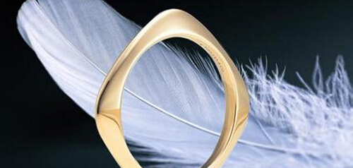 品牌策劃公司為企業(yè)帶來的價(jià)值體現(xiàn)