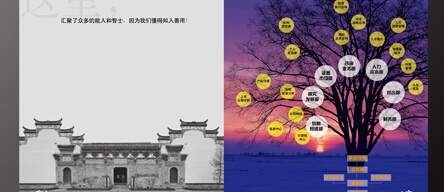 企業品牌設計提升客戶忠誠度