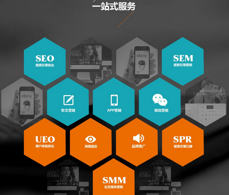 數(shù)字互動營銷策劃公司更好應(yīng)用銷售模式