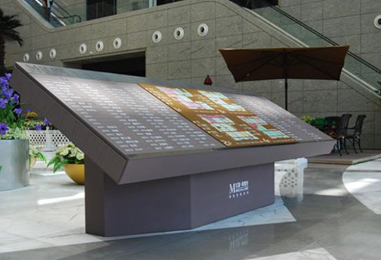 如何進行商場導視系統設計？