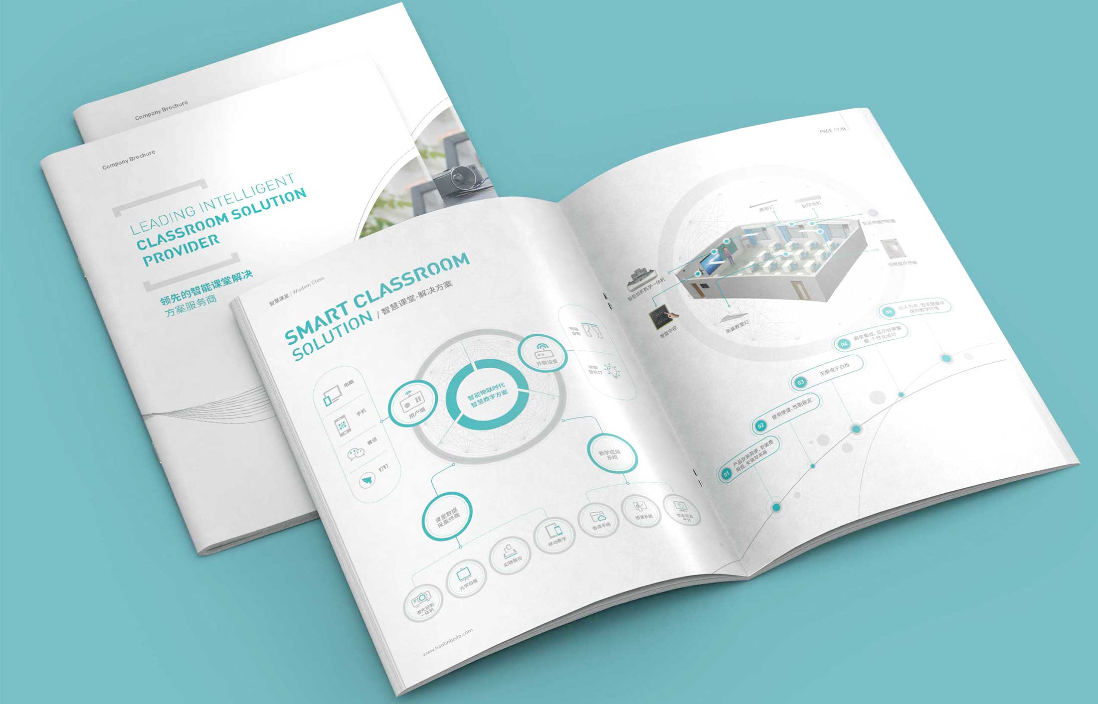 把握宣傳冊設(shè)計(jì)風(fēng)格突出效果,提升品牌影響力