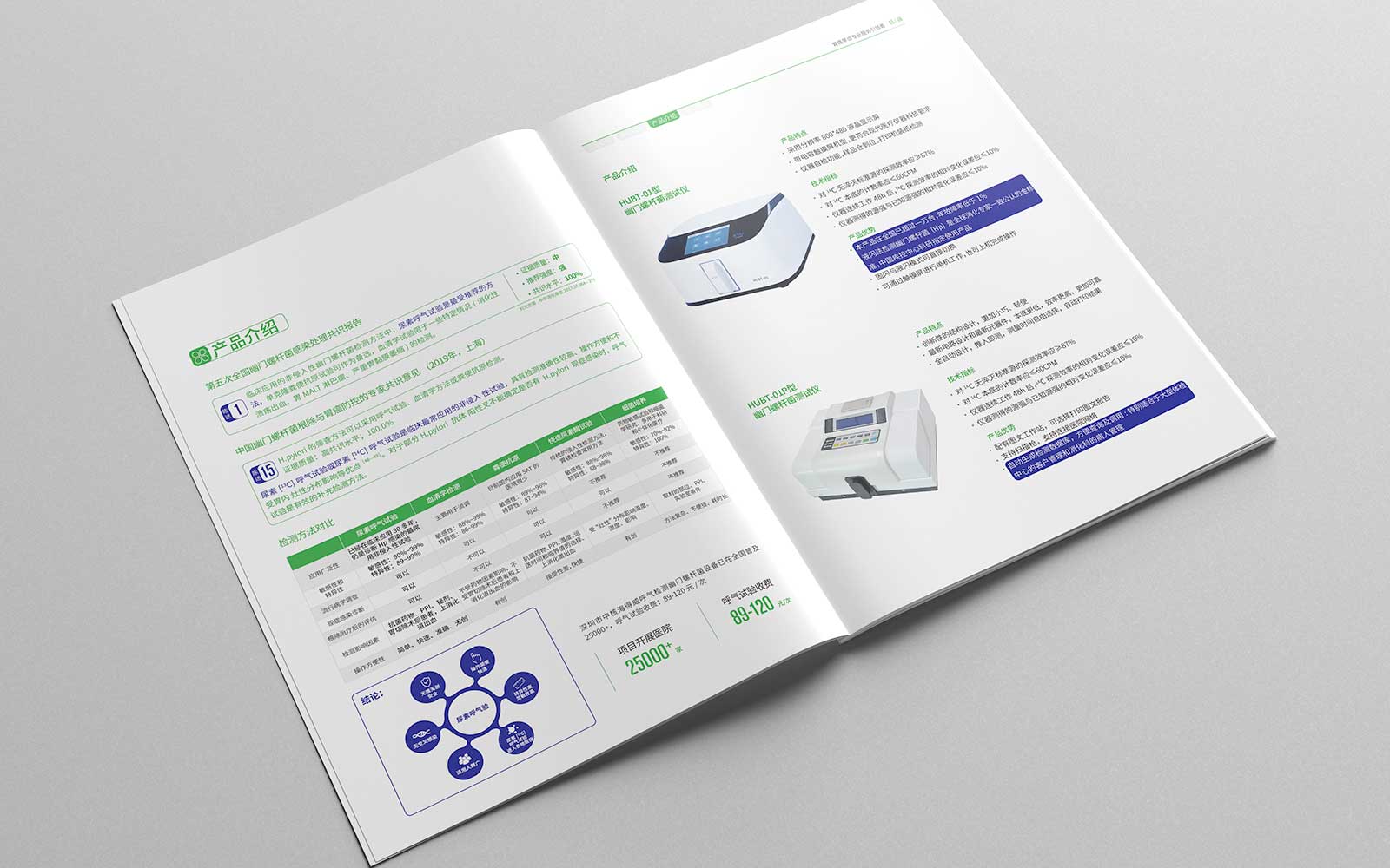 好的公司畫冊設(shè)計具備的五個特點(diǎn)