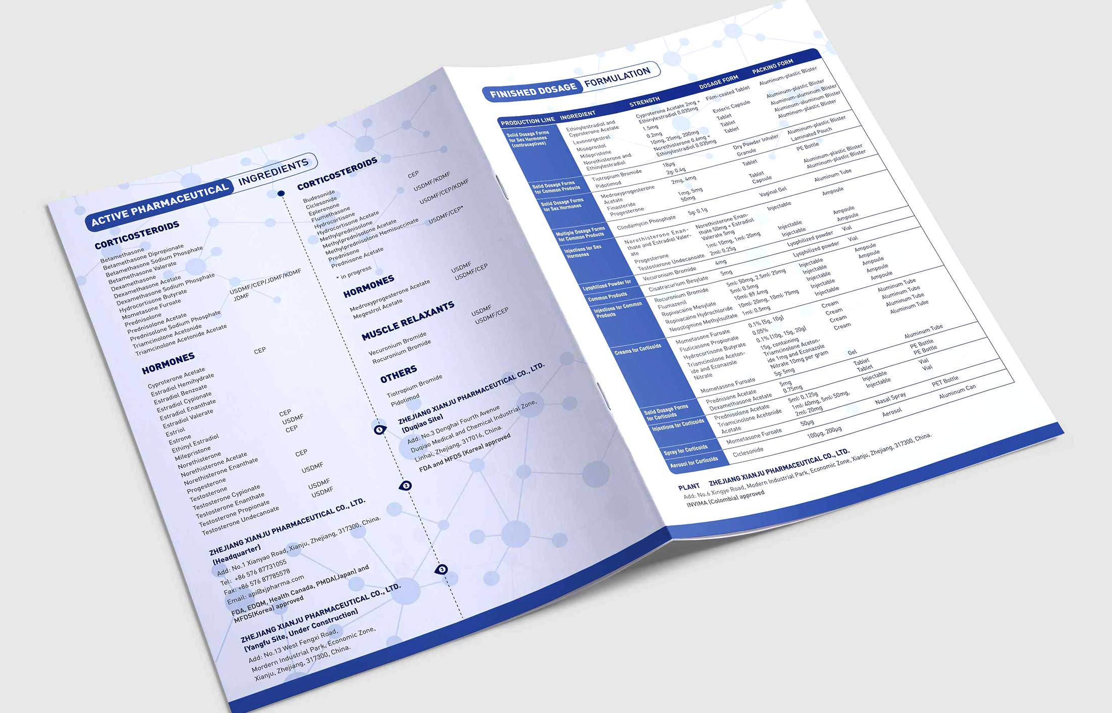 招商手冊設(shè)計的作用有哪些?
