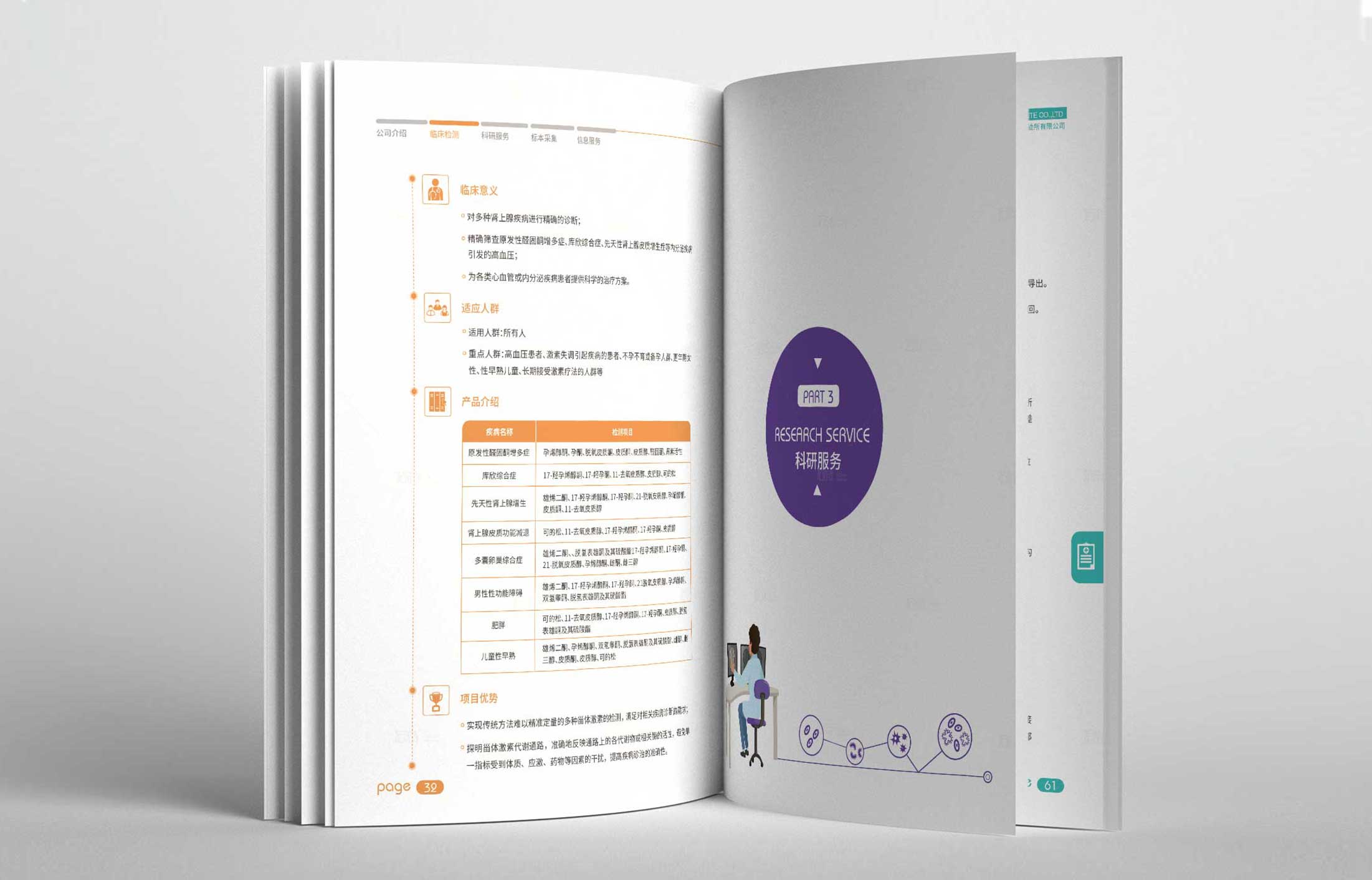 宣傳畫冊設(shè)計(jì)是為了信息傳遞