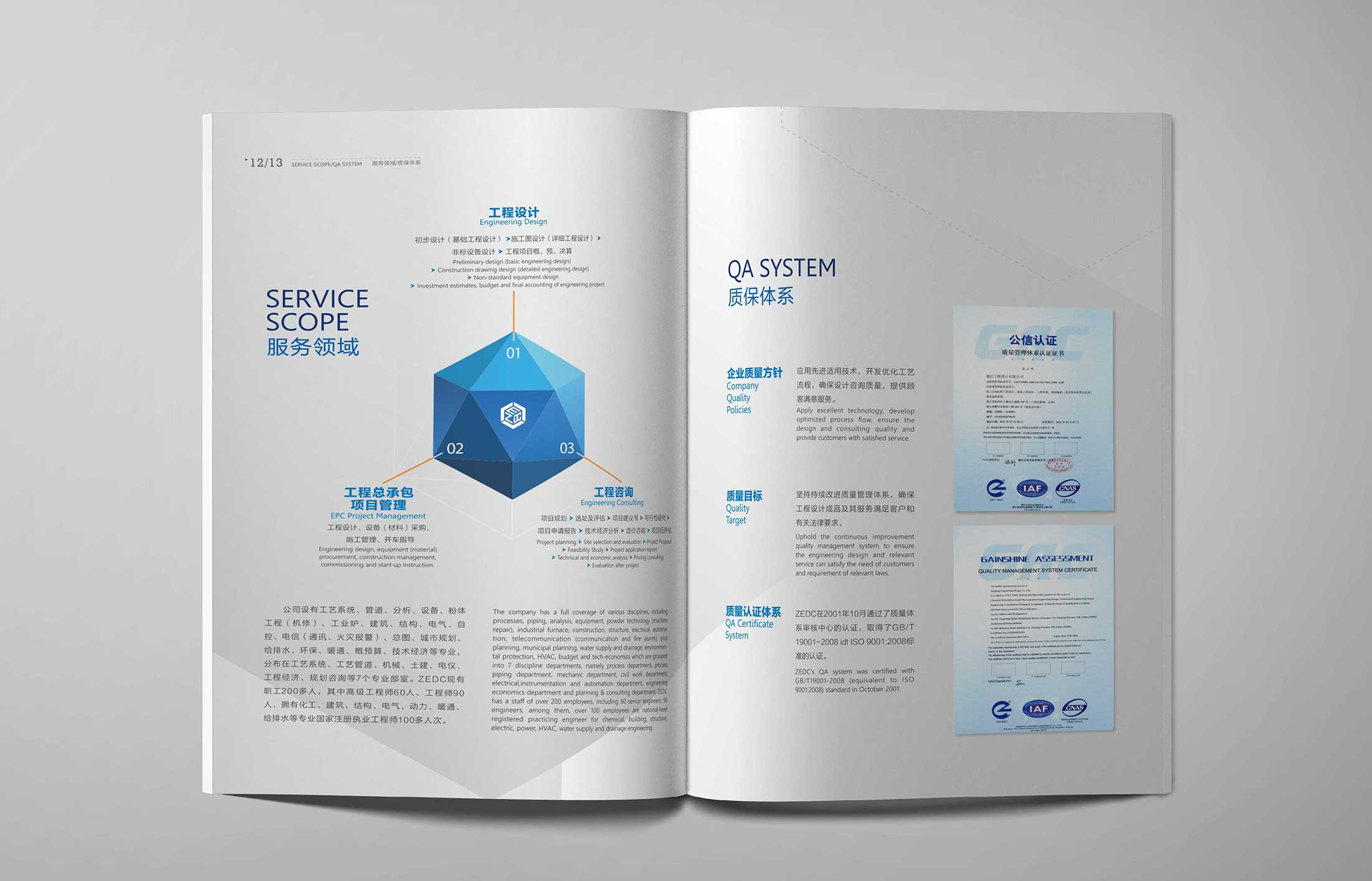 畫冊設計發展必須依靠智慧創新