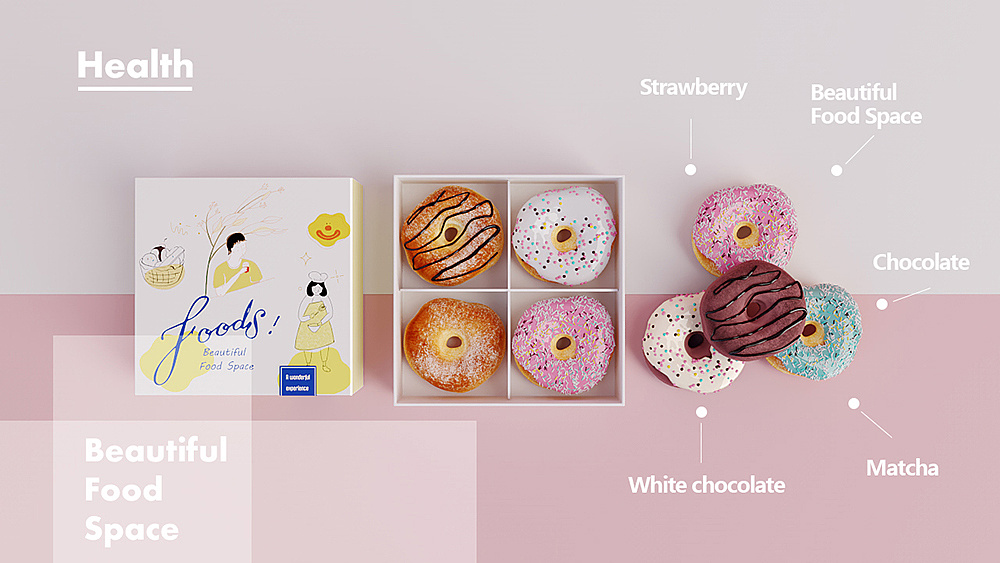 影響產(chǎn)品品牌設(shè)計定位要素有哪些?(二)