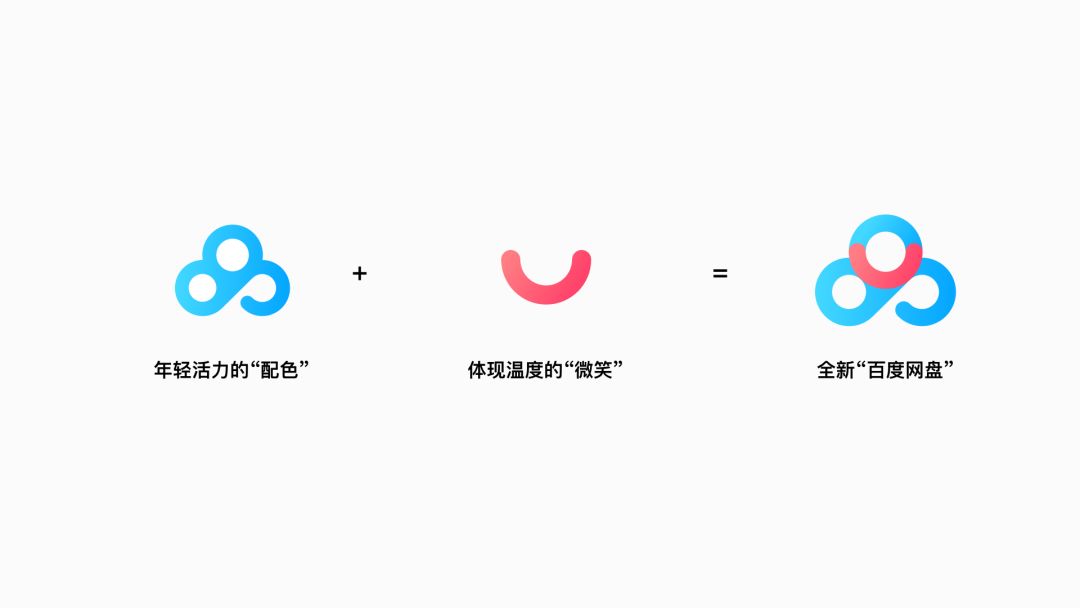 互聯(lián)網(wǎng)品牌命名為何很重要?