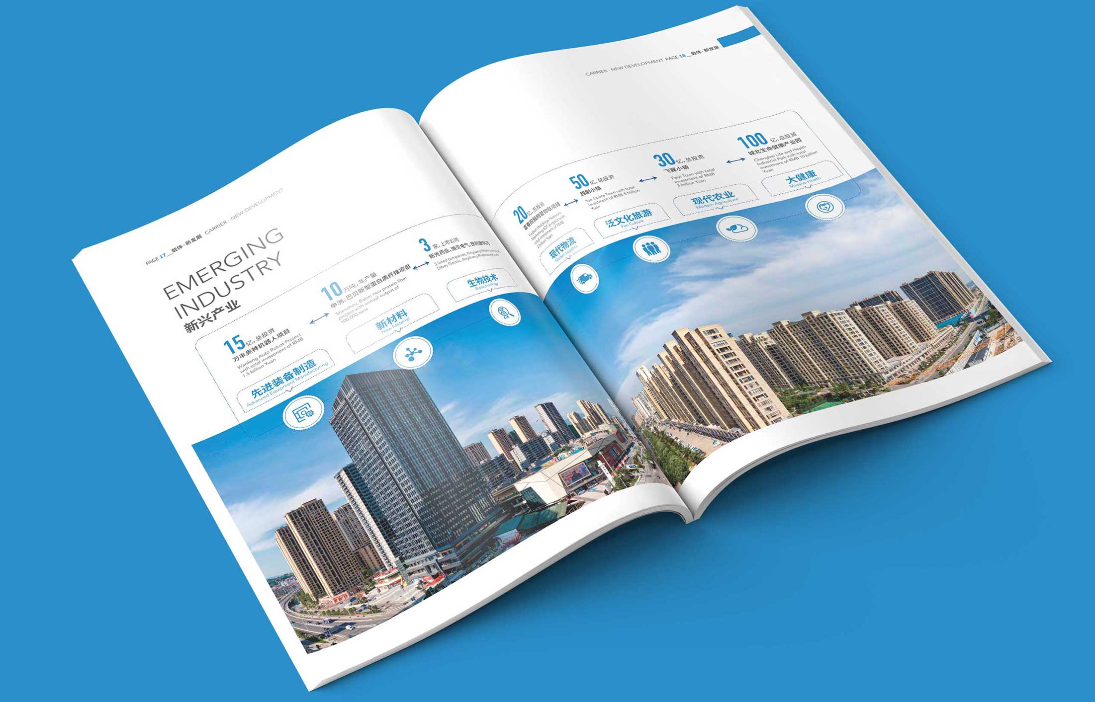 招商手冊設計必須要知道的事項！