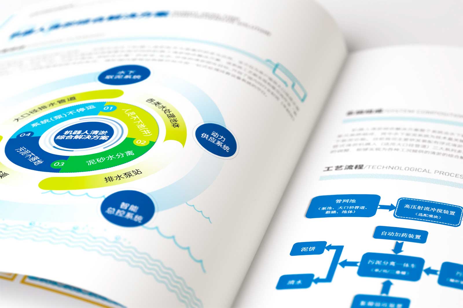 杭州畫冊設(shè)計(jì)怎么設(shè)計(jì)的完美?