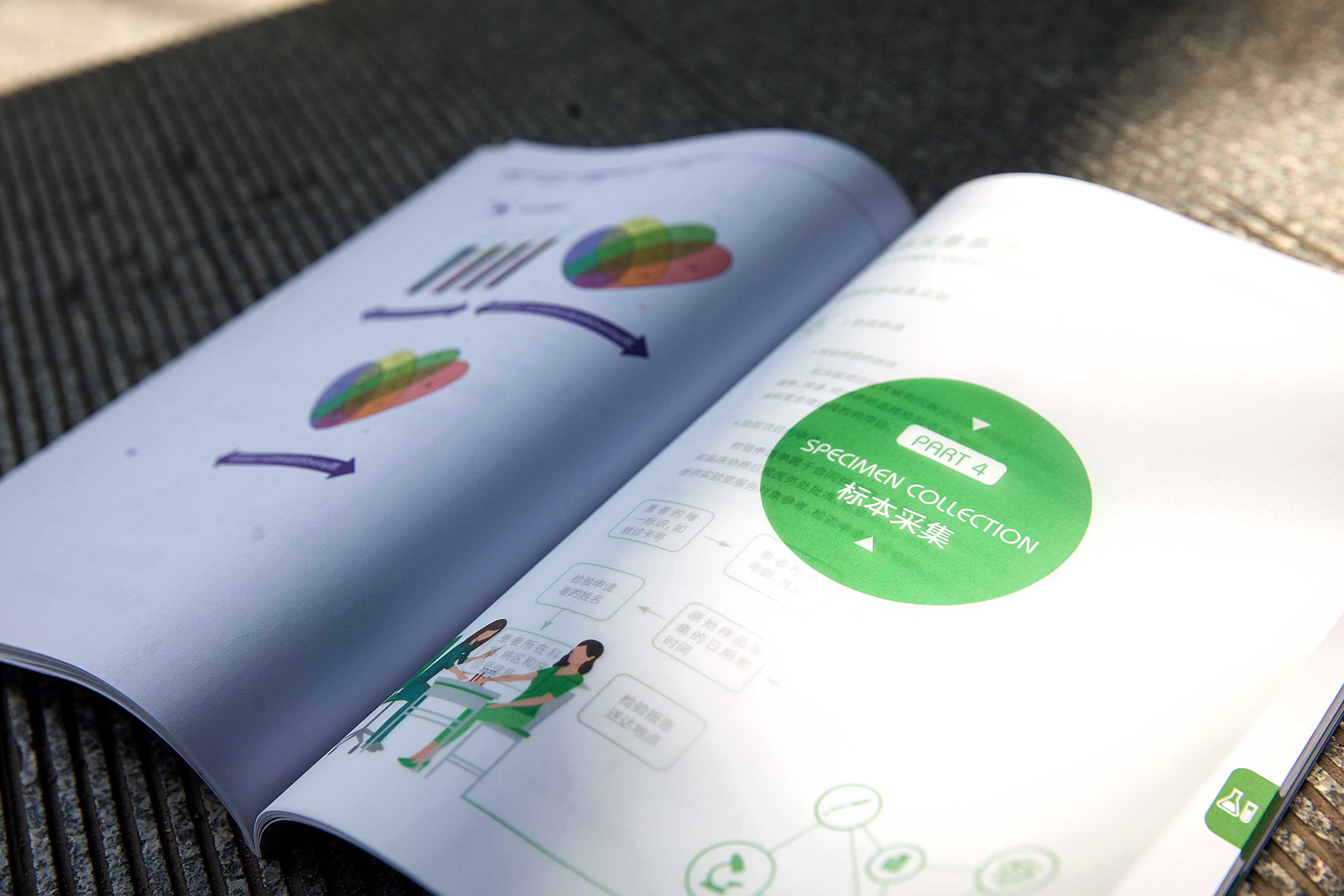 銷售與營銷技巧