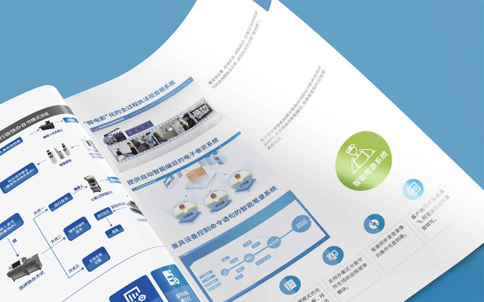 不同的營(yíng)銷(xiāo)策劃方案