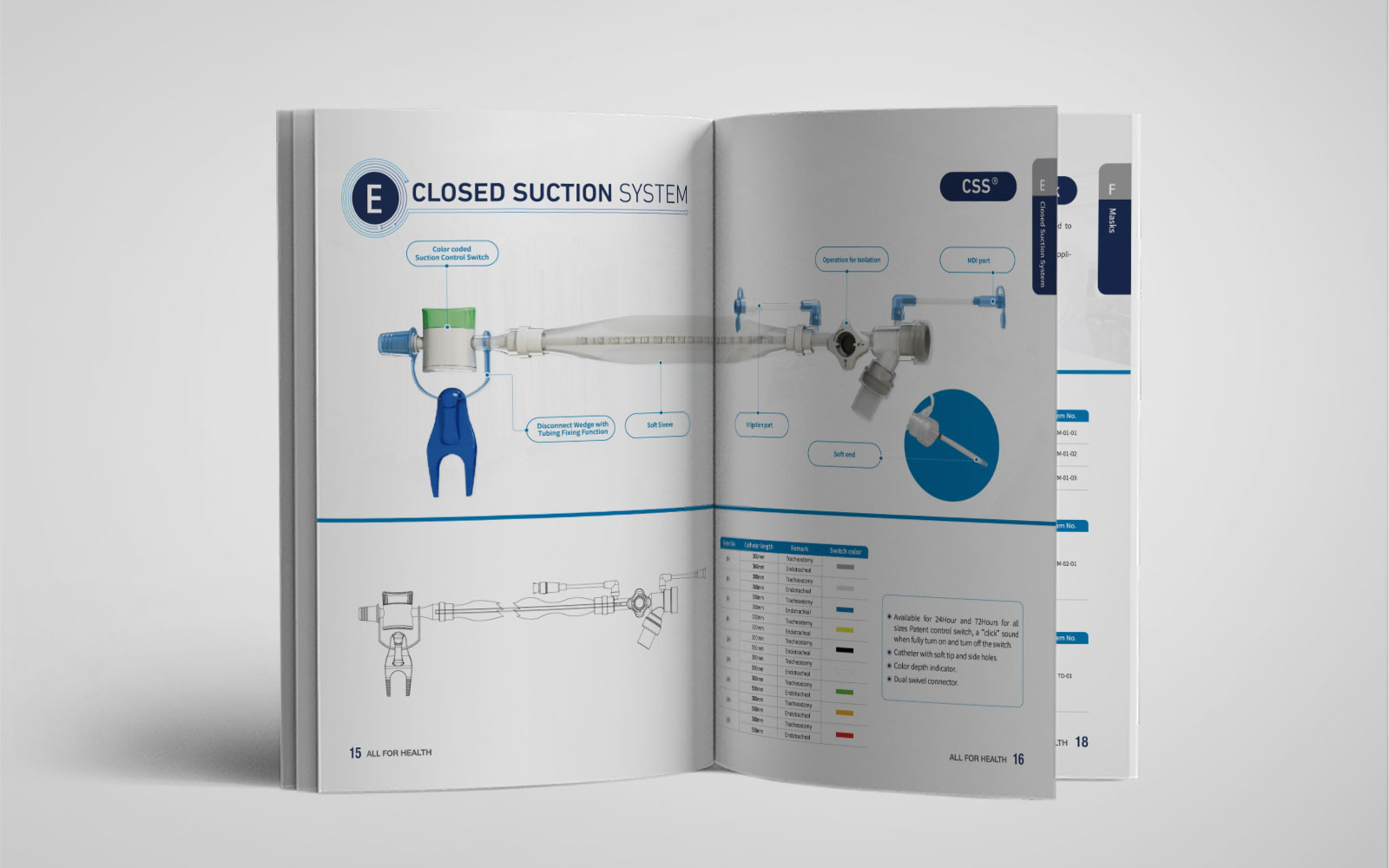 營(yíng)銷活動(dòng)策劃關(guān)注的內(nèi)容