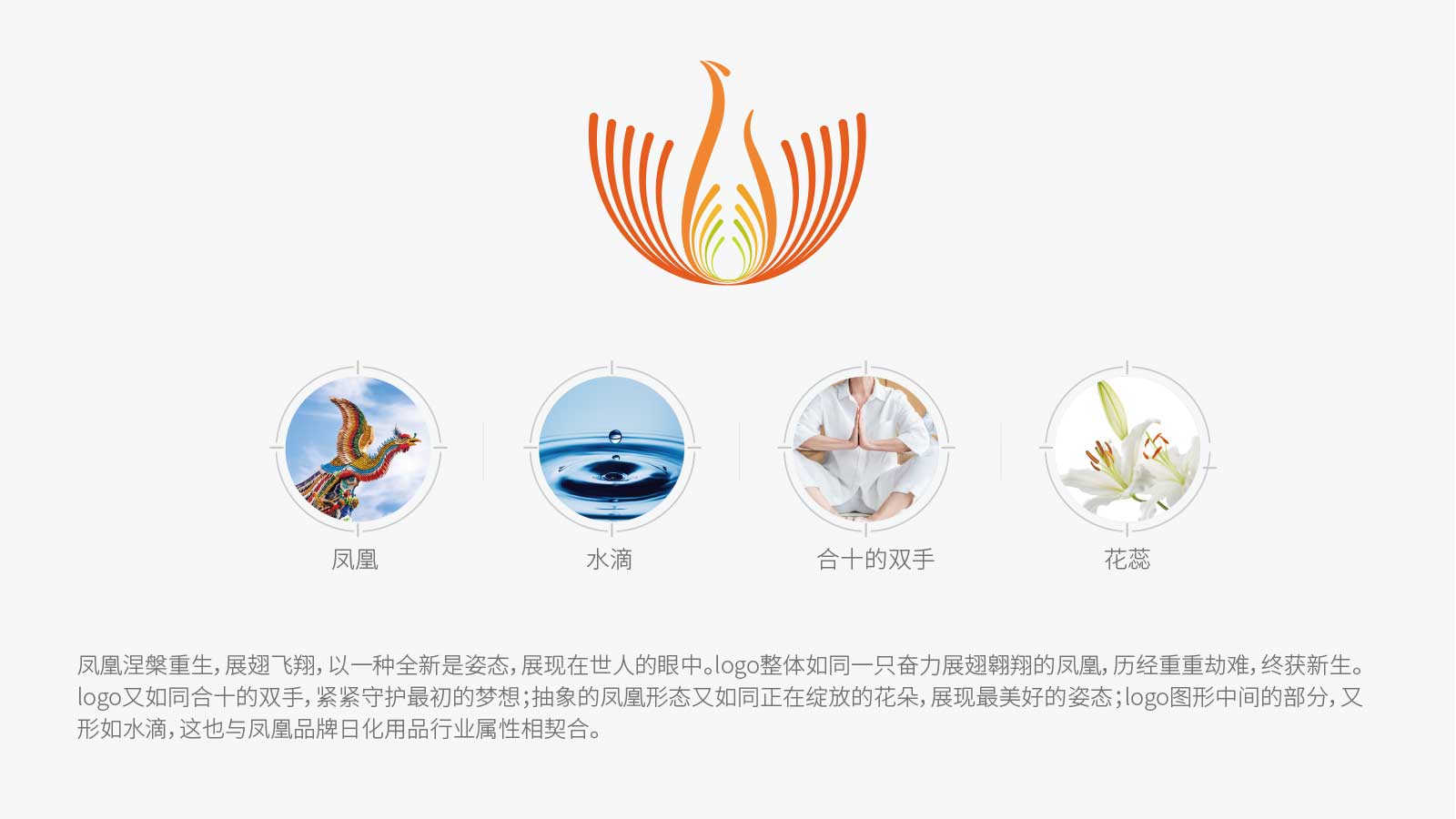 杭州vi設(shè)計(jì)引領(lǐng)中國vi設(shè)計(jì)發(fā)展潮流