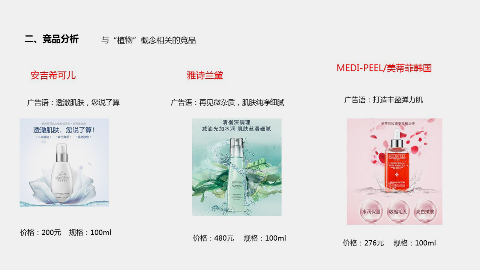 品牌全案策劃包括哪些內容？