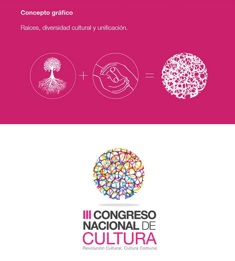 委內(nèi)瑞拉第三屆全國文化活動(dòng)視覺形象設(shè)計(jì)