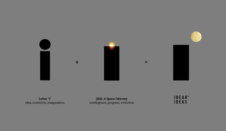idear ideas視覺形象設計