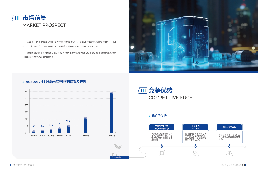 1686988198192393.png image.png