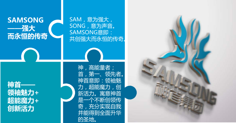 品牌戰(zhàn)略升級公司