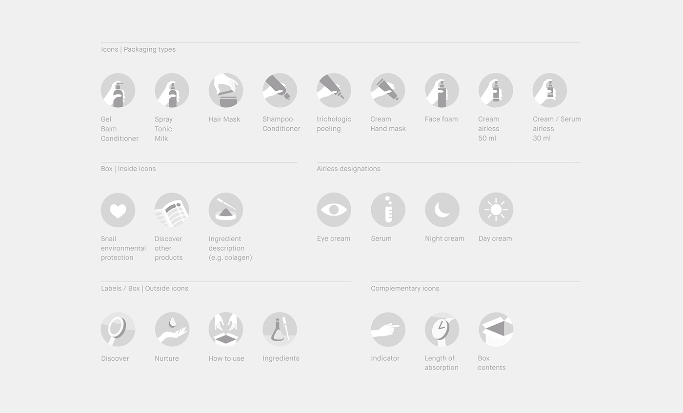 富于現(xiàn)代感的護膚化妝品包裝設計