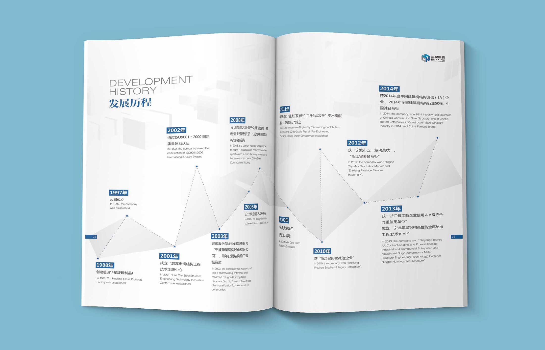 華星鋼構(gòu)股份畫冊(cè)