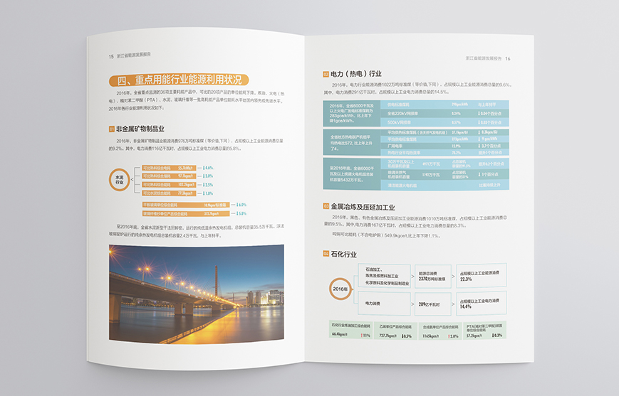 浙江能源局畫冊設計